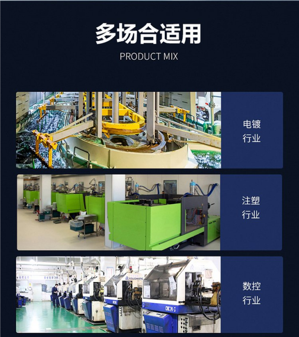 工業(yè)省電空調適用范圍