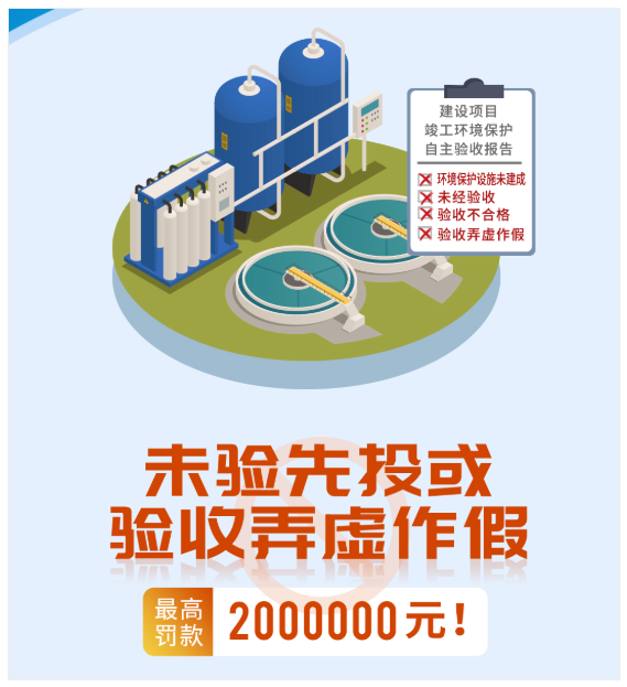 惠州環(huán)保驗(yàn)收,惠州竣工驗(yàn)收,未驗(yàn)先投或驗(yàn)收弄虛作假，最高罰款200萬(wàn)元