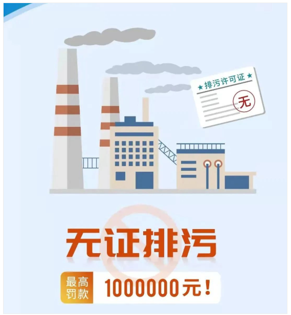 惠州排污許可證辦理,無證排污，最高處罰100萬(wàn)元